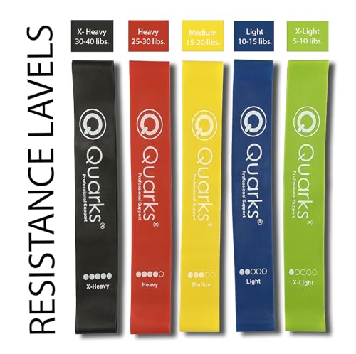 QUARKS Knee Brace and Resistance Bands - Knee Pain Men & Women, Compression Knee Sleeve for Knee Pain Relief Set, Knee Support with Side Stabilizers, Knee Protector for Sports, Runner, Meniscus Tear, ACL,PCL,Arthritis and Fit Simplify Resistance Loop Exer